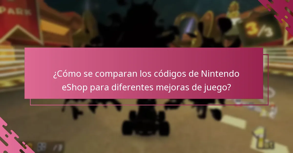 ¿Cuáles son los requisitos de elegibilidad para el canje de códigos de Nintendo eShop?